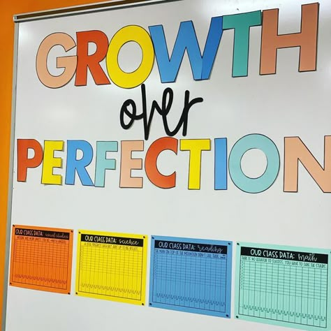 Data Display Classroom, Classroom Goals Display Data Walls, Data Room Ideas, Iready Data Tracking Bulletin Board Kindergarten, Standards Display In Classroom, Class Data Wall, Progress Over Perfection Bulletin Board, Class Data Tracking, I Ready Data Tracking Bulletin Board