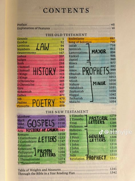 Men Of God, Bible Journaling For Beginners, Instagram Planning, Bible Resources, Bible Journal Notes, Bible Doodling, Bible Study Plans, Understanding The Bible, Bible Study Methods