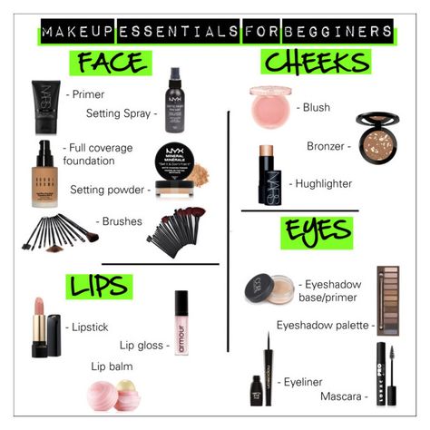 Makeup Essentials For Beginners, Beginner Makeup Kit, Makeup Kit Essentials, Make Up Gold, Gold Eyeliner, Makeup Starter Kit, Lipstick Palette, Eyeshadow Base, Makeup Beginners