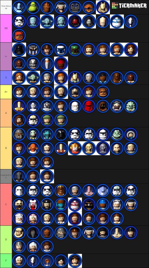 Character tier list | Lego Star Wars (Video Game Series) | Know Your Meme Lego Star Wars Video Game, Lego Star Wars Character Icons, Star Wars Lego Icon, Lego Star Wars Pfp, Lego Star Wars Wallpaper, Lego Star Wars Game, Lego Icon, Lego Pfp, Star Wars Pfp