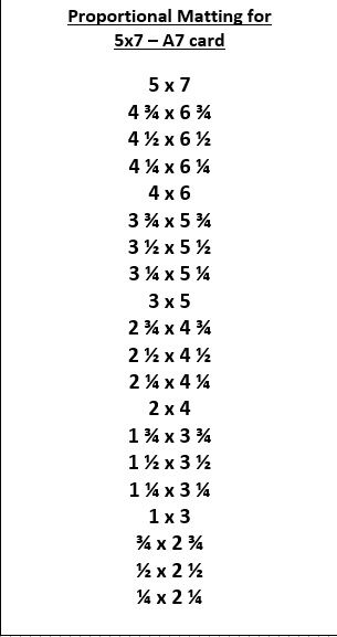 A7 Proportional Matting for 5x7 Card - Inches A7 Card Measurements, Proportional Matting For 5x7 Card, Card Mat Sizes, 5x7 Card Layouts, 5x7 Card Sketches With Measurements, A7 Card Sketches, 5 X 7 Card Sketches With Measurements, Card Sizes And Measurements, Stampin Up 5x7 Cards