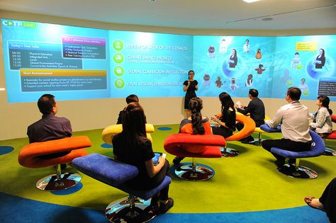 THIS IS SOOOO COOL!!! I think the classroom should look like this! 21st Century Classroom Design, 21st Century Learning Spaces, Classroom Interior, 21st Century Classroom, Modern Classroom, Future School, 21st Century Learning, Dream School, Collaboration Space