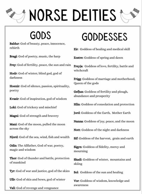 List Of Deities, Goddess Magick, Grimoire Pages, Greek Mythology Gods, Pagan Gods, Wiccan Magic, Witch Spirituality, Magic Spell Book, Grimoire Book