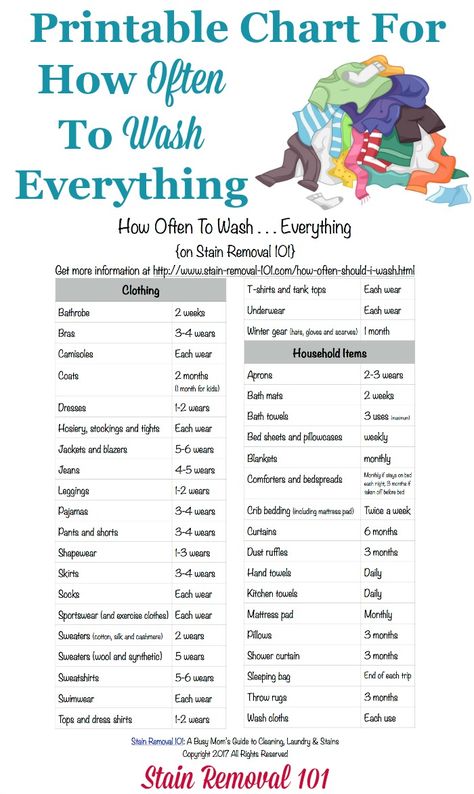 Here is a free printable chart with explanations and rules of thumbs to answer the laundry question, how often should I wash just about everything in my home, including both clothes and household items. Laundry Schedule, Deep Cleaning Tips, Printable Chart, Household Cleaning Tips, Web Images, Laundry Storage, Laundry Hacks, After Life, Simple Life Hacks