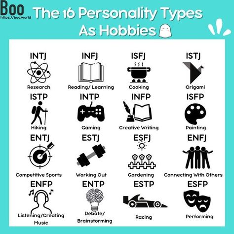 Typology Mbti, Personality Types Chart, Mbti Charts, Isfj Personality, Infj Psychology, Istp Personality, Mbti Test, Intp Personality Type, Mbti Memes