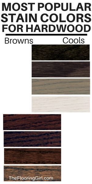 Most popular stain color trends for hardwood flooring.  #stain #colors #hardwood #floors #flooring #popular #refinishhardwood #homedecor Entry Door Colors, Floor Stain Colors, Wood Floor Stain Colors, Rehab Addict, Norfolk House, Hardwood Floor Colors, Hardwood Stairs, Handyman Projects, Hardwood Floors Dark