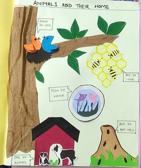 This is how we can make creative project like Animals and their home Body Parts Preschool Activities, Animals And Their Homes, Animal Homes, Body Parts Preschool, Insects Theme, Earth Day Crafts, Kids Poems, Paper Flower Backdrop, Preschool Theme