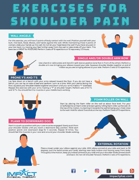 Exercises for Shoulder Pain - Impact Physical Therapy Rotator Cuff Exercises, Shoulder Pain Exercises, Rehab Exercises, Shoulder Rehab, Shoulder Injury, Shoulder Impingement, Sciatica Exercises, Physical Therapy Exercises, Shoulder Injuries