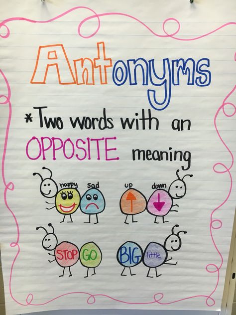 Antonym Anchor Chart, Synonyms And Antonyms Anchor Chart, Second Grade Anchor Charts, Antonyms Anchor Chart, Time Anchor Chart, Antonyms Activities, Llama Classroom, Ela Anchor Charts, Korean Study