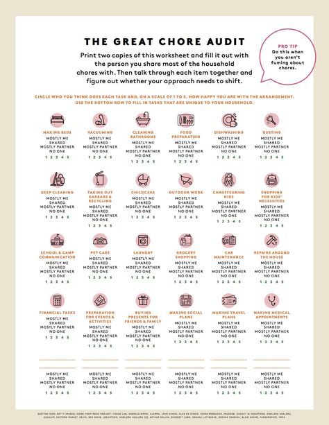 This Printable Chart Will Help You Put an End to Arguments Over Chores For Good Household Chores Chart, Deep Cleaning Hacks, How To Split, House Chores, Printable Chore Chart, Easy Cleaning Hacks, Chore List, Printable Chart, Simple Life Hacks