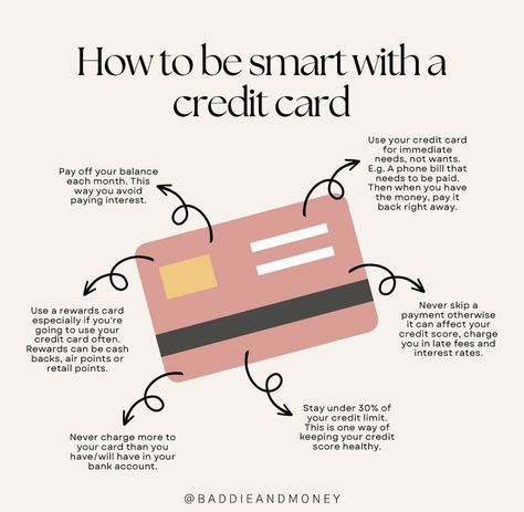 Credit Card Usage Tips, Credit Card Tips And Tricks, Paying Off Credit Card Debt Worksheet, Bujo Goals, Budgeting Techniques, Credit Repair Tips, Selfcare Planner, Credit Card Infographic, Financially Responsible