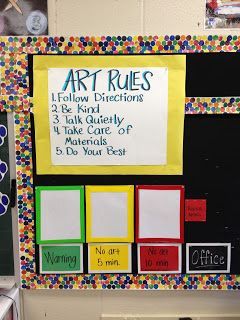 That Little Art Teacher Art rules classroom management elementary art class dry erase boards for discipline warning system: Elementary Projects, Art Room Rules, Behavior Board, Art Classroom Organization, Conceptual Learning, Elementary Art Classroom, Art Classroom Management, Classroom Management Elementary, Art Rooms