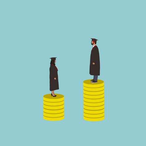 Data Show Gender Pay Gap Opens Early - WSJ College Graduates, Gender Pay Gap, Data Show, College Graduation, Wall Street Journal, Male And Female, Korn, Undergraduate, Gap