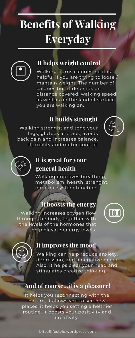 Walking Everyday Benefits, Elegant Walking, Walking Club, Walking Outside, Walking Everyday, Mental Health Activities, Daily Walking, Wellness Club, Benefits Of Walking