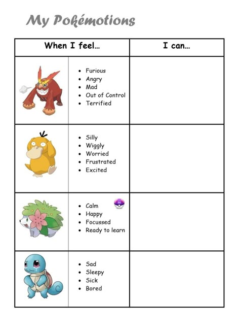 Pokemon Emotional Regulation, Pokemon Therapy Activities, Pokemon Emotions, Emotion Regulation Activities For Kids, Zones Of Regulation Worksheets, Pokemon Worksheets, Emotional Regulation Activities For Kids, Zones Of Regulation Activities, Emotion Activity