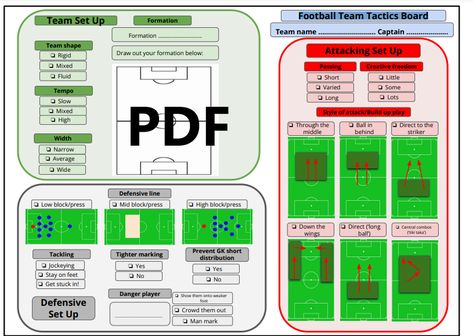 Football Team Tactics Board PDF Football Tactics Board, Football Tactics, Sports Article, Tactical Training, Soccer Practice, Skill Training, Team Names, At School, Football Team