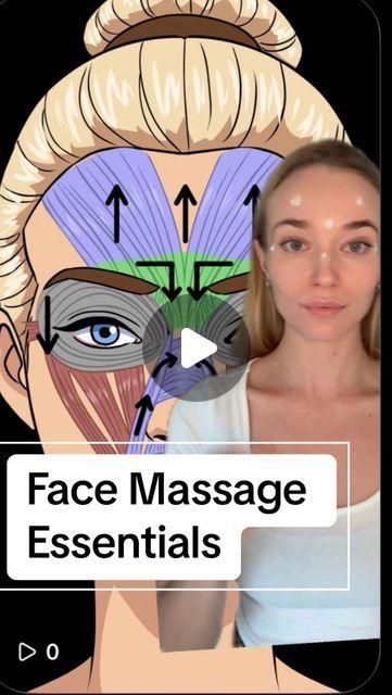 Face Massage Tutorial, Self Care Rituals, Best Self Care, Muscles Of The Face, Mini Massager, Release Tension, Routine Tips, Mini Tutorial, Face Exercises