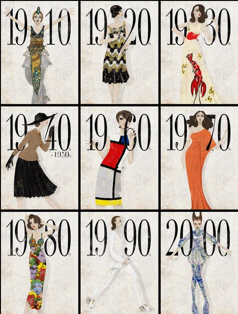 Fashion History Timeline, Istoria Modei, Decades Fashion, Fashion Through The Decades, Fashion Evolution, 1900 Fashion, Fashion Timeline, Fashion Decades, Decades Of Fashion