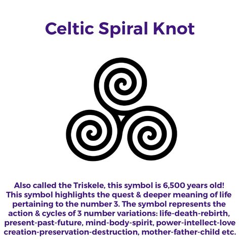 Spiral Tattoo Meaning, Knot Symbolism, Celtic Spiral Knot, Celtic Symbols And Meanings, Spiral Tattoo, Simbolos Tattoo, Celtic Tattoo Symbols, Spiral Knot, Spiral Tattoos