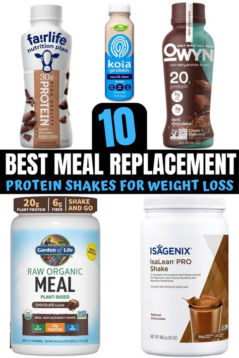 This guide to meal replacement shakes for weight loss has all the best ones you can get, from protein powders to bottled shakes... Healthiest Protein Shakes, Meal Replacement Shakes Diet Plan, Keto Meal Replacement Shake, Best Meal Replacement Shakes For Women, Keto Shakes Meal Replacements, Protein Shakes For Fat Loss, Protein Shake Meal Replacement, Protein Shake Diet Plan, Shake Diet Plan