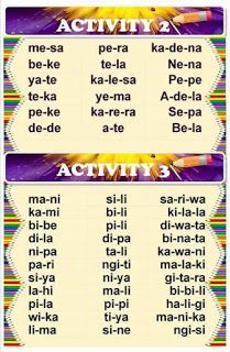 Remedial Reading In Filipino, Abakada Tagalog Chart Printable, Reading Materials For Kindergarten, Reading Filipino, Marungko Approach, Tagalog Reading, Reading Comprehension Grade 1, Reading Practice Worksheets, Teacher Fun Files