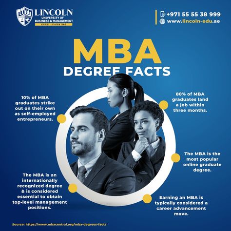 Let your career see the accelerating phase with numerous scopes for employment with online MBA courses offered by us at LUBM. Mba Admission Creative Ads, University Social Media Design, College Ads, University Ads, York St John University, Mba Course, Business And Management, College Ad, Lincoln University