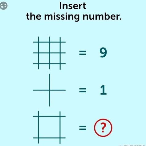 Kindly provide us with the right answer to this question. Points are awarded to the one with the right answer. Our cumulative winner would be notified and rewarded during our next Promo. Can you tease your brain? @ nonye hairbraiding salon  #interactive #austintexas #brainteaser #austinbraider #nonyehairbraiding Brain Riddles, Brain Games For Adults, Fun Games For Adults, Funny Riddles With Answers, Brain Teasers Riddles, Brain Teasers With Answers, Escape Room For Kids, Brain Teasers For Kids, Mind Puzzles