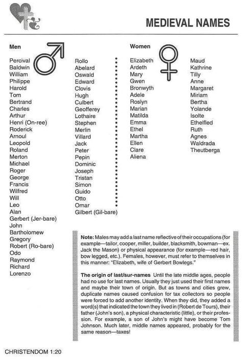 Male and female medieval names Medieval Names, Writing Names, French Names, Unisex Baby Names, Fantasy Names, Výtvarné Reference, Under Your Spell, Name Inspiration, Writing Characters