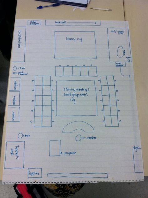 Classroom Layout Design: Arrangement of Students’ Desks | Monica Mukherjee's Field Experience Classroom Layout Plan, Class Arrangement Classroom Layout, U Shaped Classroom Seating, 22 Desk Arrangement, Elementary Classroom Arrangement, Math Class Seating Arrangement, 25 Desk Arrangement, Seating Classroom Arrangement, Rectangle Classroom Layout