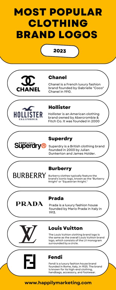 Fashion logos often incorporate the brand’s name or initials uniquely and stylishly. These logos are designed to be visually appealing, easily recognizable, and reflect the brand’s value and style. For example, logos represent the brand’s identity using abstract shapes or symbols. These logos often create a visual association with the brand and convey meaning through imagery. Logo Meaning Symbols, Clothing Logos, British Clothing Brands, Round Logo Design, Fashion Logos, American Clothing Brands, Tshirt Graphics, Popular Clothing Brands, Brand Names And Logos