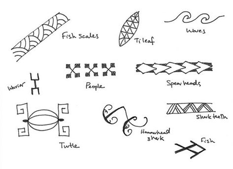 240+ Tribal Hawaiian Symbols and Meanings (2021) Traditional Tattoo Designs Polynesian Symbols, Tattoos Meaning Family, Hawaiian Tattoo Meanings, Maori Tattoo Frau, Polynesian Tattoo Meanings, Maori Tattoo Meanings, Symbol Tattoos With Meaning, Symbol Meanings, Ta Moko Tattoo