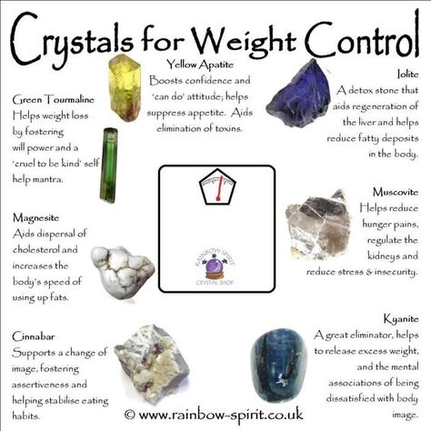 Some of crystals with healing properties for weight loss and dieting... Birthstones Chart, Shamanic Practice, Fedtforbrændende Mad, Witchcraft Crystals, The Crystals, Crystal Power, Witch Craft, Beaded Beads, Spiritual Crystals