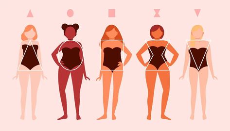 Free Body Shape Calculator | Bella Ella Boutique Body Shape Calculator, Body Shapes Women, Types Of Body Shapes, Body Shape Drawing, Body Types Women, Hand Drawn Type, Type Illustration, Drawing Exercises, Body Drawing