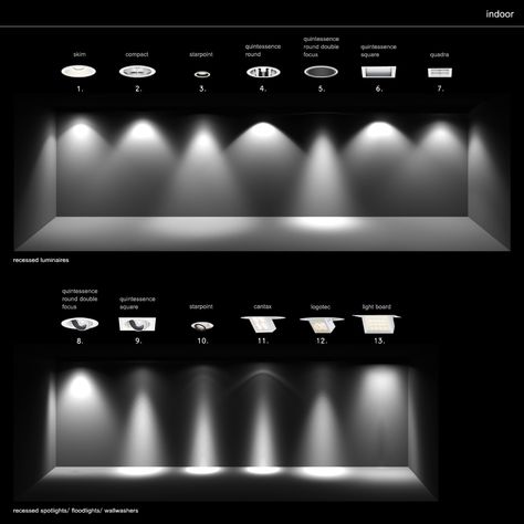 Gimbal Recessed Lighting, Recessed Lighting Ideas, Kitchen Lights Ceiling, Small Room Lighting, Modern Recessed Lighting, Modern Garden Lighting, Recess Lighting, Light Concept, 3d Lighting