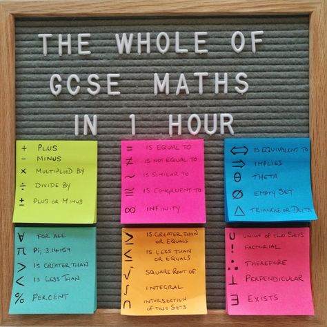 I've made you summary videos covering all the key points you need for your exams. These are great for finding out what you don’t know; recapping bits you might have forgotten and reassuring yourself on the sections you know really well. They work alongside the FREE revision guide, that you can download for my website.  I have videos for #paper1 and #paper2 for #GCSEbiology #GCSEChemistry #GCSEPhysics #GCSEmaths for lots of exam boards #AQA #edexcel #IGCSE #WJEC #CIE Year 10 Maths Revision, Edexcel Maths Gcse Revision, Year 10 Gcse Tips, Maths Revision Gcse Foundation Notes, Igcse Biology Revision Notes, Maths Gcse Revision Notes, Igcse Study Tips, Cheat Sheets For Exam, Revision Materials