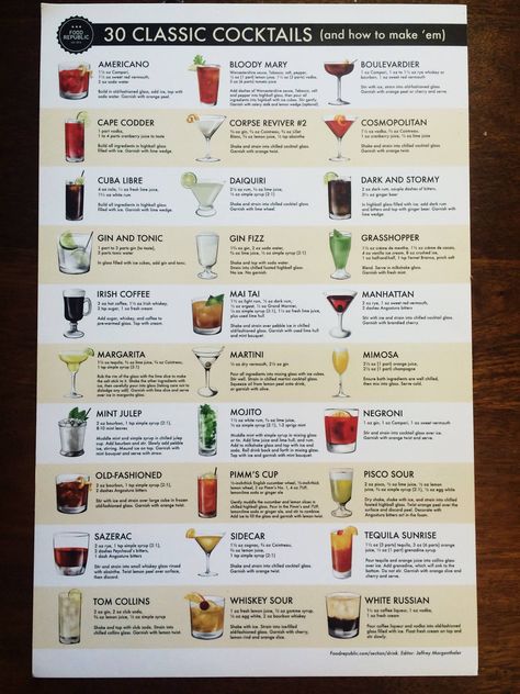 30 Classic Cocktails Popular Alcoholic Drinks, Resep Koktail, Bartender Drinks Recipes, Bartender Drinks, Food Republic, Barcelona Food, Cocktail Drinks Alcoholic, Vodka Lemonade, Lemonade Cocktail