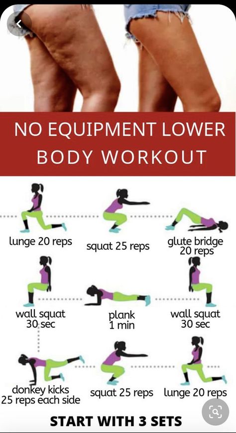 Workout Routines For Beginners, Losing Fat, Quick Workout Routine, Workout Without Gym, Trening Fitness, Body Workout Plan, Bodyweight Workout Beginner, At Home Workout Plan, Weight Workout Plan