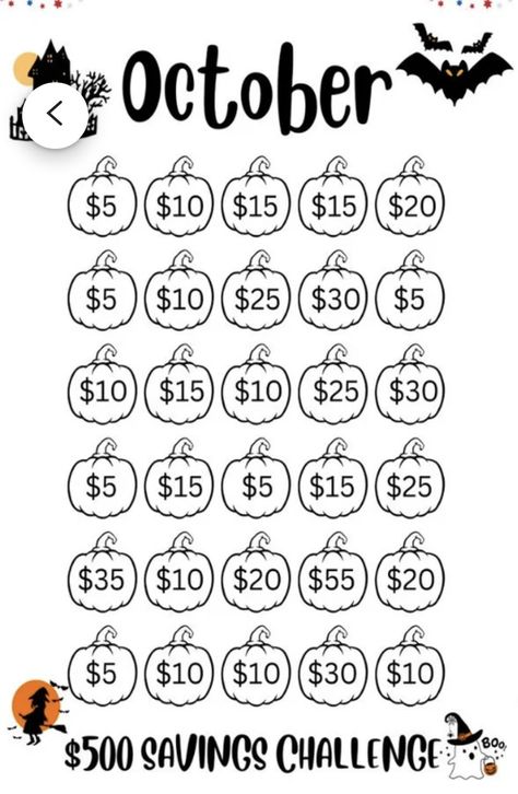 Server Savings Plan, November Money Saving Challenge, Cash Stuffing Savings Challenge, October Savings Challenge, Monthly Saving Challenge Free Printables, 52 Week Money Saving Challenge Printable, Saving Money Challenge, Money Challenges, 52 Week Money Saving Challenge