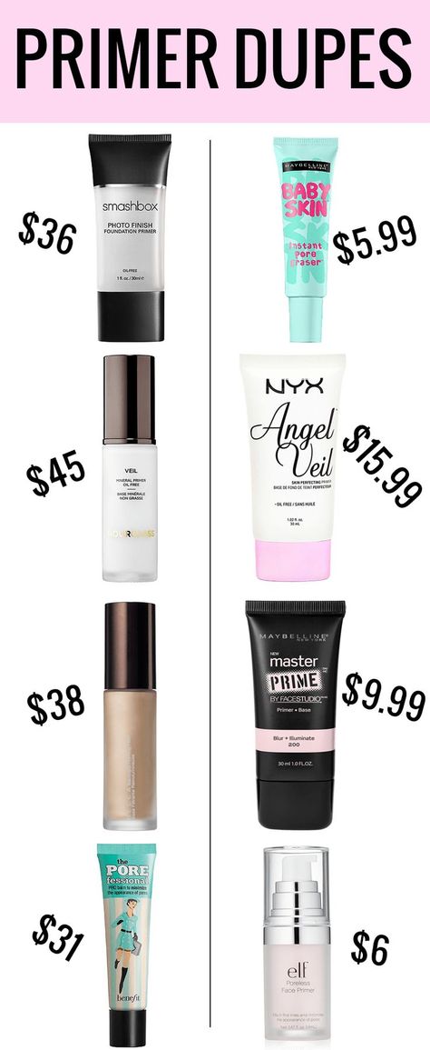 Makeup Primer Dupes Make Up Factory, Camouflage Makeup, Make Up Primer, Alat Makeup, Best Primer, Best Drugstore Makeup, Amazing Makeup, Makeup Guide, Makeup Hacks