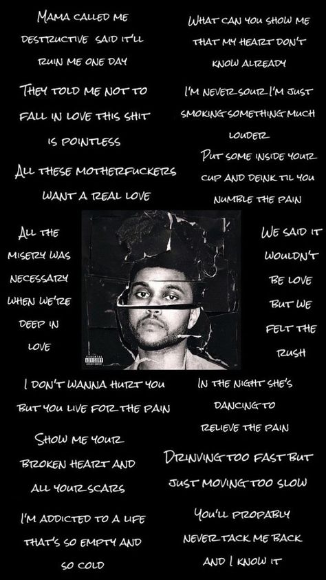 Rapers Aesthetic Wallpaper, The Weeknd Tattoo, The Weeknd Album Cover, The Weeknd Memes, The Weeknd Quotes, The Weeknd Wallpaper Iphone, The Weeknd Albums, The Weeknd Songs, The Weeknd Poster