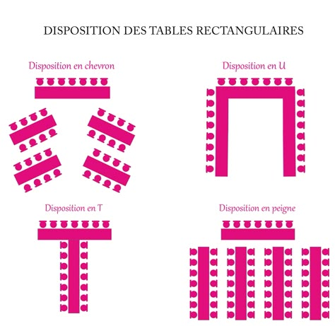 Disposition de tables rectangulaires pour votre mariage. Découvrez tout ce qu'il faut savoir sur les tables dans notre article #tablemariage #dispositiontable #mariage #organisationmariage Plan Table, Table Planner, Wedding Reception Seating, Backyard Reception, Party Layout, Luxury Wedding Decor, Event Planning Design, Flower Packaging, Salou