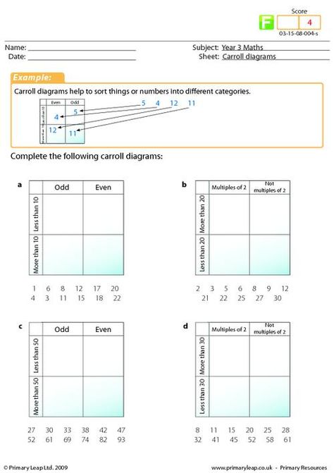 PrimaryLeap.co.uk - Carroll diagrams Worksheet Carroll Diagram, Year 3 Maths Worksheets, Ks2 Maths, Data Handling, Homework Ideas, Plot Diagram, Free Worksheets For Kids, 1 Worksheet, Maths Ideas