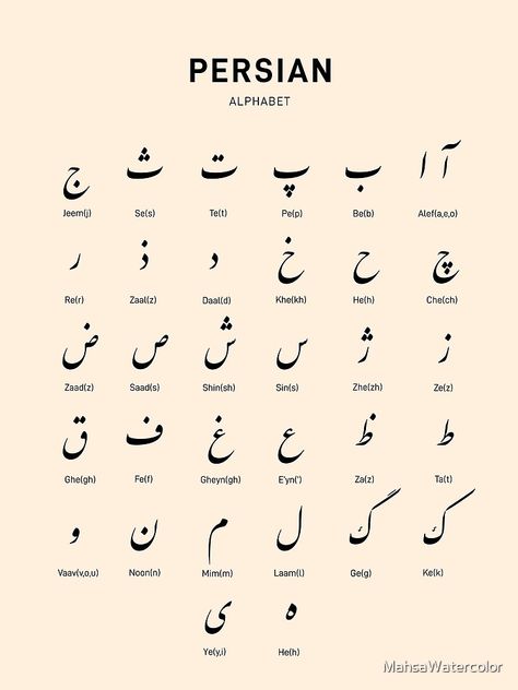 Persian Alphabet Letters, Alphabet Different Languages, Tattoos In Farsi, Farsi Language Learning, Persian Language Learning, Urdu Alphabet Letters, Persian Quotes In Farsi, Arabic Calligraphy Alphabet, Farsi Learning