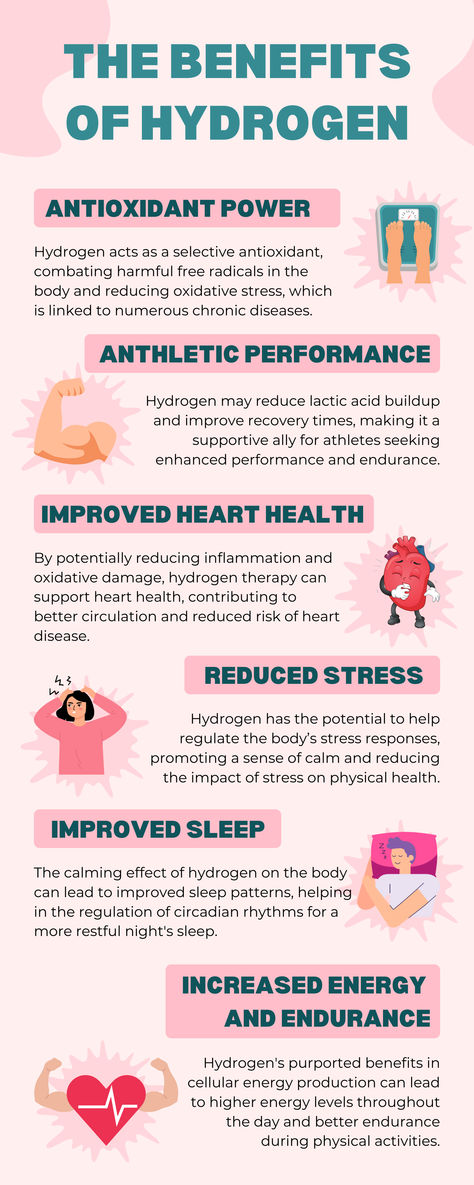 hydrogen water benefits Molecular Hydrogen Benefits, Benefits Of Hydrogen Water, Hydrogen Water Benefits, Hydration Benefits, Metabolic Health, Water Hydration, Benefits Of Drinking Water, Water Health, Water Ionizer