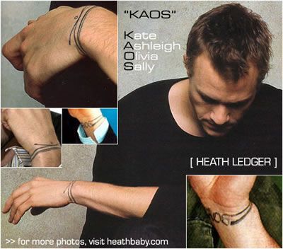 Heath Ledger Tattoo, Joker Comic, Joker Heath, Heath Bars, Key Tattoos, Cool Wrist Tattoos, Batman Tattoo, Tattoo Wrist, Heath Ledger Joker