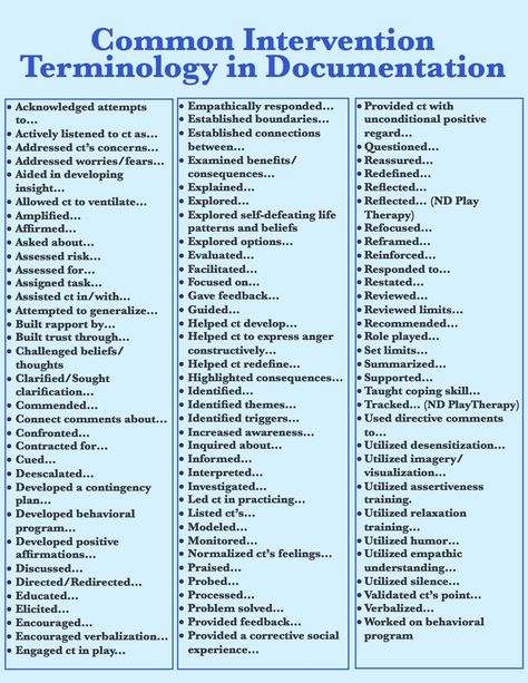 Creative Social Worker : Photo Clinical Social Work, Mental Health Counseling, School Social Work, Therapeutic Activities, Counseling Activities, Therapy Counseling, Counseling Resources, Family Therapy, Play Therapy