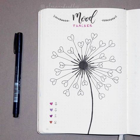 60 Monthly Mood Tracker Bullet Journal Ideas {Track your emotions each day!} Pinterest Notebook, Bullet Journal Page, Bullet Journal Spreads, Bullet Journal 2019, Bullet Journal Tracker, Bullet Journal Mood, Diary Ideas, Dot Journals, Bullet Journal Spread