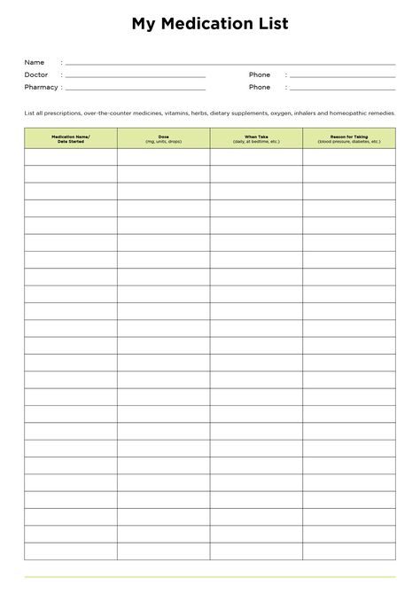 Medical Forms Free Printable, Medication List Template Free Printable, Daily Medication Log Free Printable, Medication List Printable Free, Medication Log Free Printable, Ice Binder, Migraine Types, Insulin Chart, Medication Chart Printable