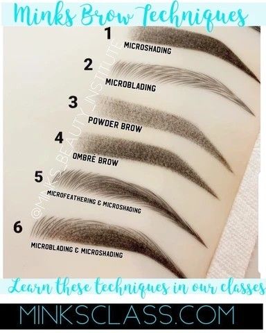 Eyebrow Blading, Mircoblading Eyebrows, Ombre Eyebrows, Permanente Make-up, Sulam Alis, Membentuk Alis, Bentuk Alis, Eyebrow Design, Brow Tutorial