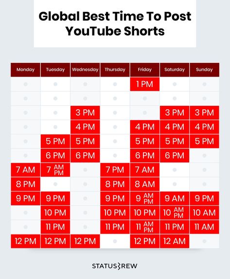 The Best Time To Post YouTube Shorts [2024]| Statusbrew Youtube Upload Time, Best Time To Post Youtube Videos, Times To Post On Youtube, Youtube Time To Post, Best Youtube Content Ideas, Youtube Posting Times, Youtube Shorts Channel Ideas, When To Post On Youtube, How To Blow Up On Youtube